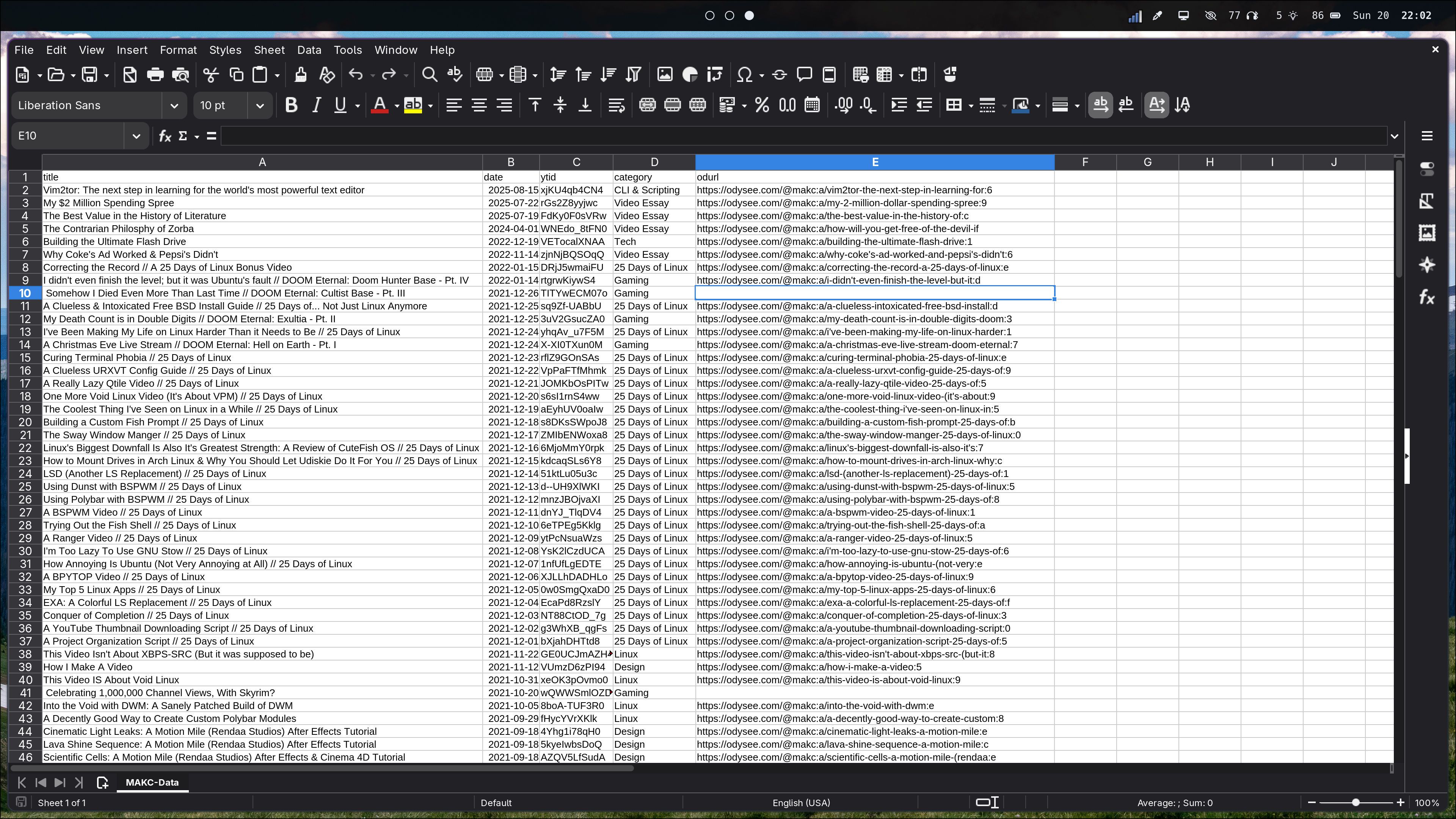 My cleaned up CSV file