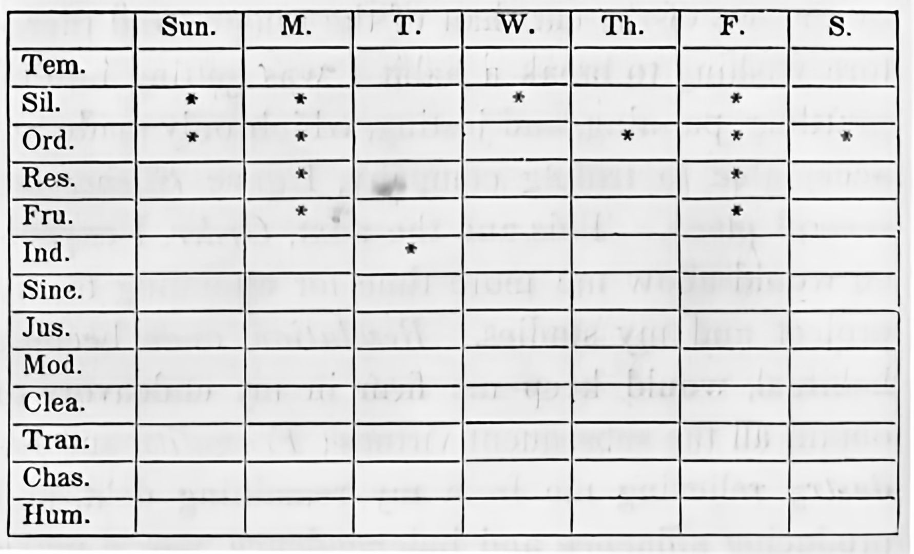 An estimation of what this tracking system might have looked like